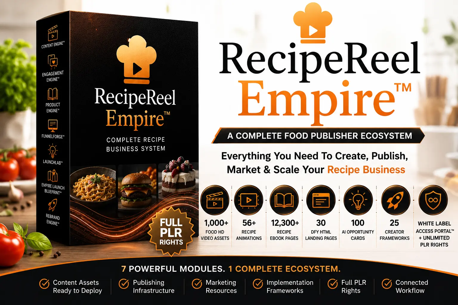 RecipeReel Empire Review 2026 featured image showcasing the complete food publishing ecosystem with recipe eBooks, video assets, landing pages, creator frameworks, and full PLR rights.